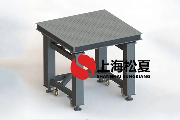 为何要维护半导体设备空气弹簧减震器制冷机组？